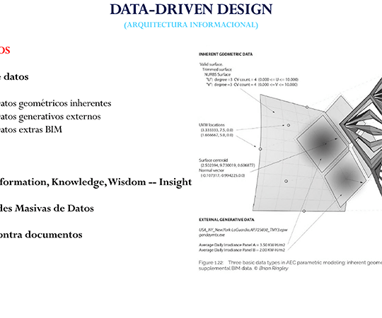 La Salle Bajío_-_CAMUZ_Business Solutions_Academia_Data Driven Design_thumbnail